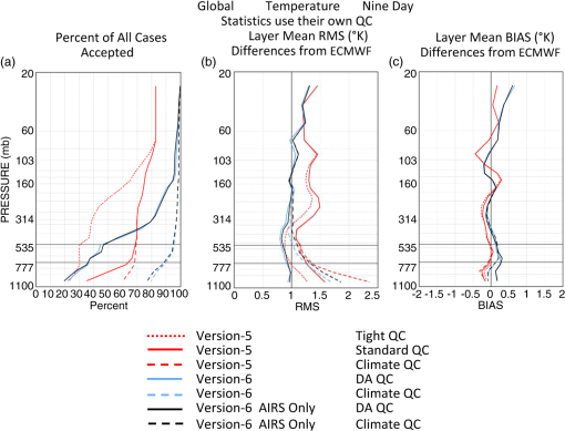 JARS_8_1_084994_f006.png