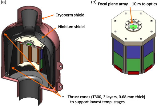 JATIS_5_2_021017_f016.png