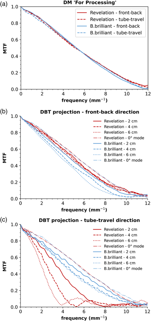 JMI_12_S1_S13009_f002.png