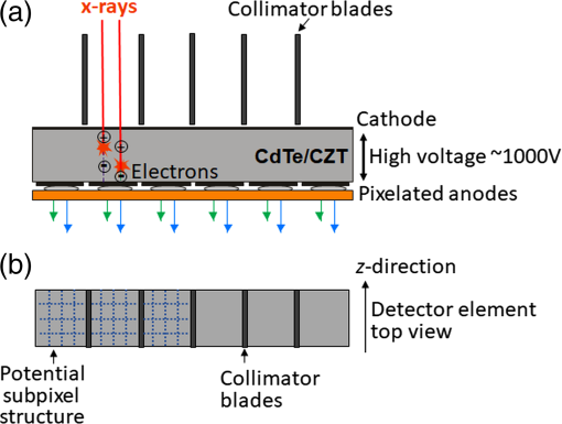 JMI_8_5_052109_f024.png