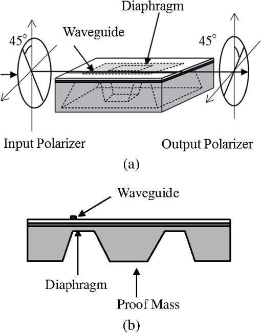 OE_52_2_024604_f001.png