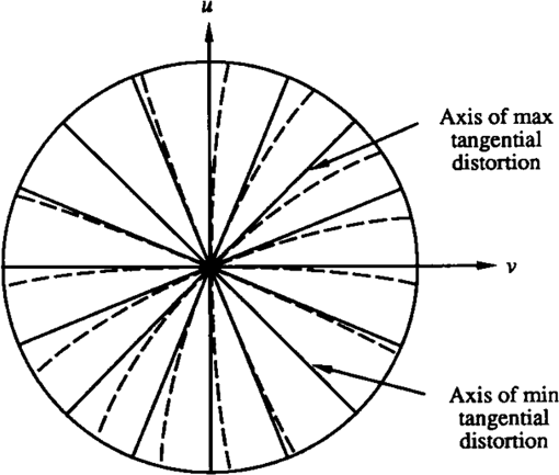 OE_61_7_070901_f004.png